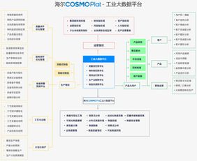 淘寶拼多多網(wǎng)易 制造業(yè)的初級(jí)入門者