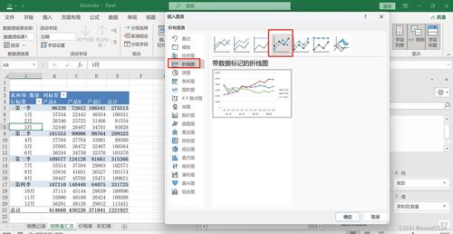 c18 excel操作題 18 匯總上一年度不同產(chǎn)品的銷售情況