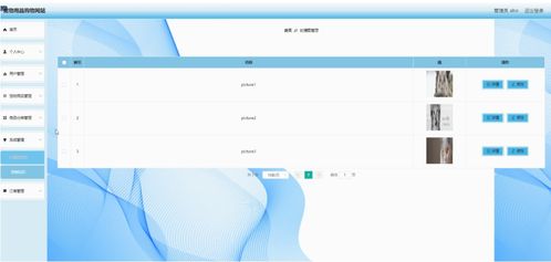 java ssm計(jì)算機(jī)畢業(yè)設(shè)計(jì)寵物用品購物網(wǎng)站 程序 lw