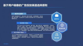 他們有什么特征咨詢專欄丨使用現金貸的都是哪些人