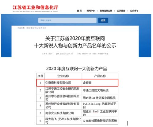 位列第一 企查查入選江蘇省工信廳年度互聯網十大創新力產品