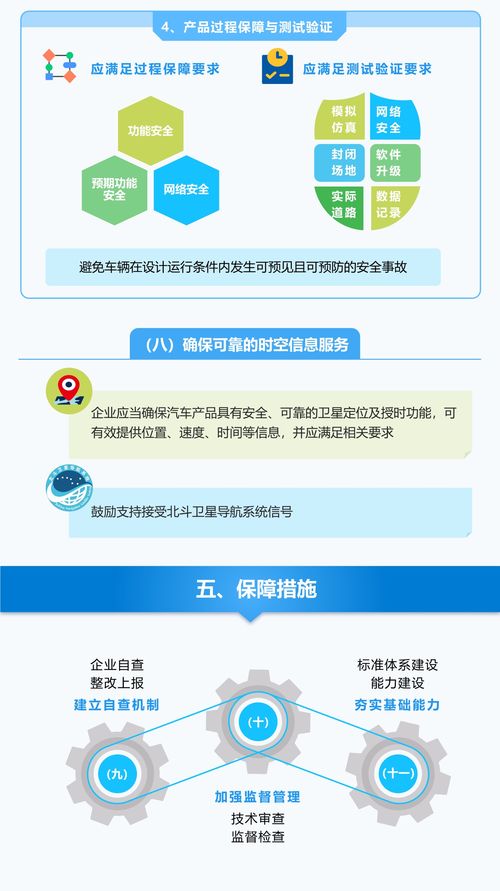 蔚來致死事故背后 被誤導(dǎo)的 自動駕駛