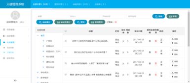分享 java輕量級的cms解決方案 天梯 tianti