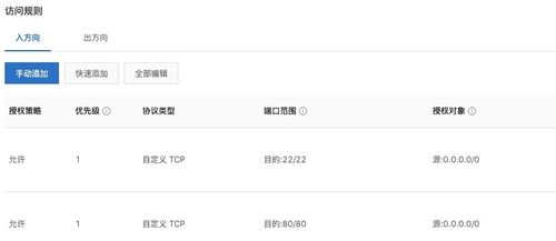 快速搭建網站cms