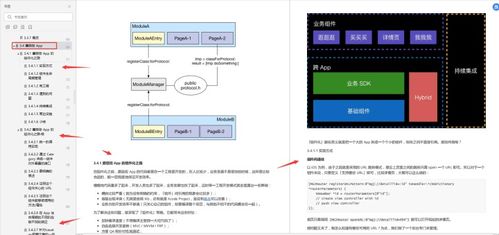 部門總監對android組件化的最佳實戰總結 ,覆蓋整個互聯網公司 附源碼