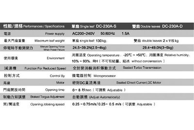 【供應高檔GMT自動門DC-230A-D 傳統名牌GMT自動門系列 合資經濟主力推薦】價格_廠家 - 中國供應商