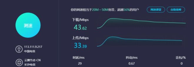 1G一分錢