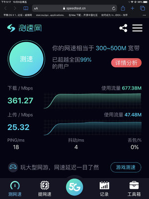 如何跑滿你的寬帶?