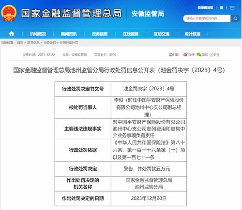 虛列費用 虛構中介業務 中國平安財險池州中心支公司被罰30萬元鳳凰網安徽 鳳凰網