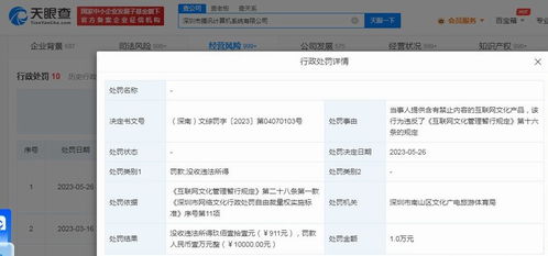 騰訊因產品有危害社會公德內容 被罰款1萬元