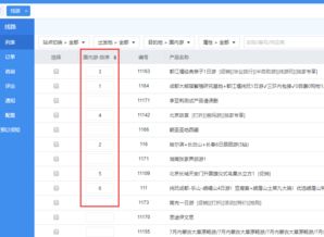 產(chǎn)品排序方法與應(yīng)用