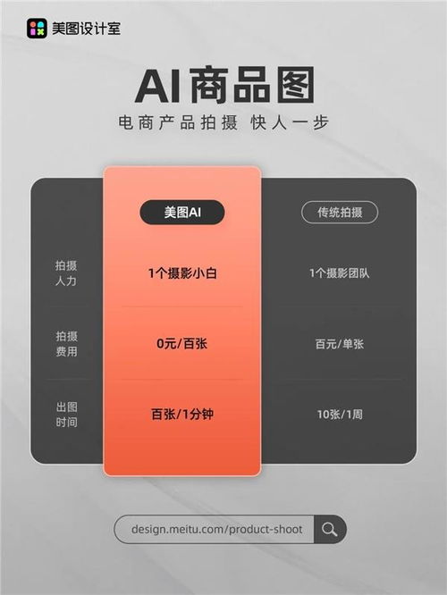 美圖公司ai能力再升級(jí),助力b端提升生產(chǎn)力
